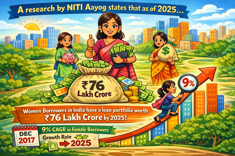 NITI Aayog Reports Strong Growth Among Women