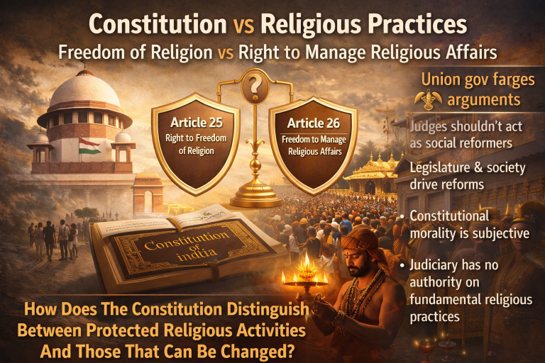 Sabarimala Case Tests Religious Freedom Limits